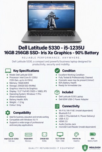 Dell latitude 5330 - 5330, i5-1235u